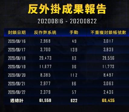和平精英透视稳定不封号_和平精英开了透视是什么样子的_和平精英开透视必封吗