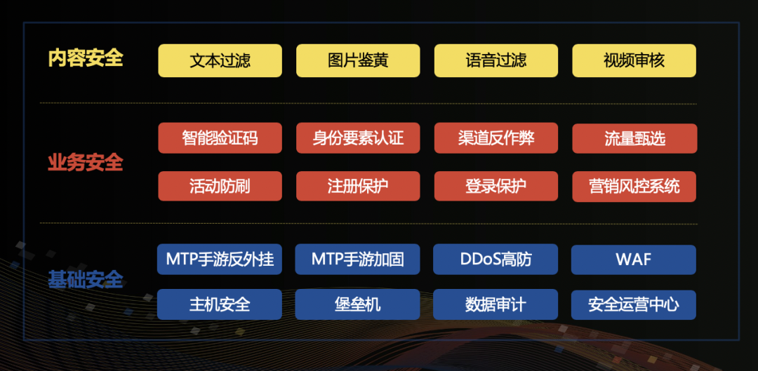 和平精英开挂完美透视_和平精英透视挂稳定版_和平精英开透视挂下载教程