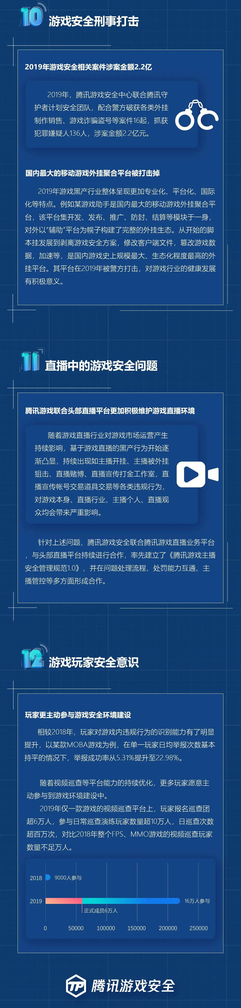 和平精英透视挂稳定版_和平精英开挂完美透视_和平精英开透视挂下载教程