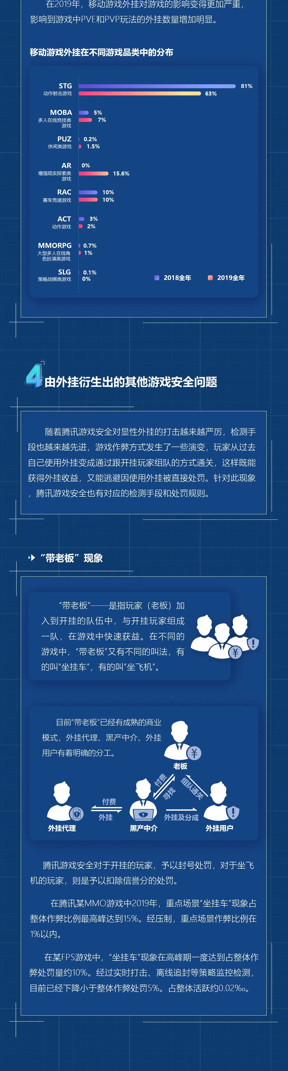 和平精英开透视挂下载教程_和平精英开挂完美透视_和平精英透视挂稳定版