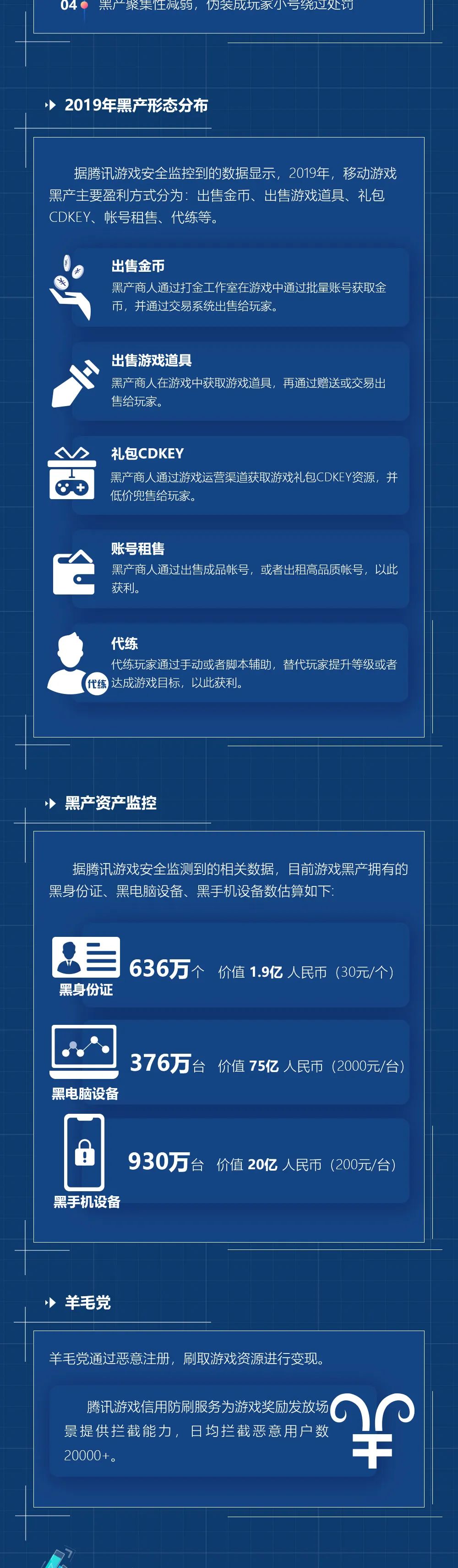 和平精英开透视挂下载教程_和平精英透视挂稳定版_和平精英开挂完美透视
