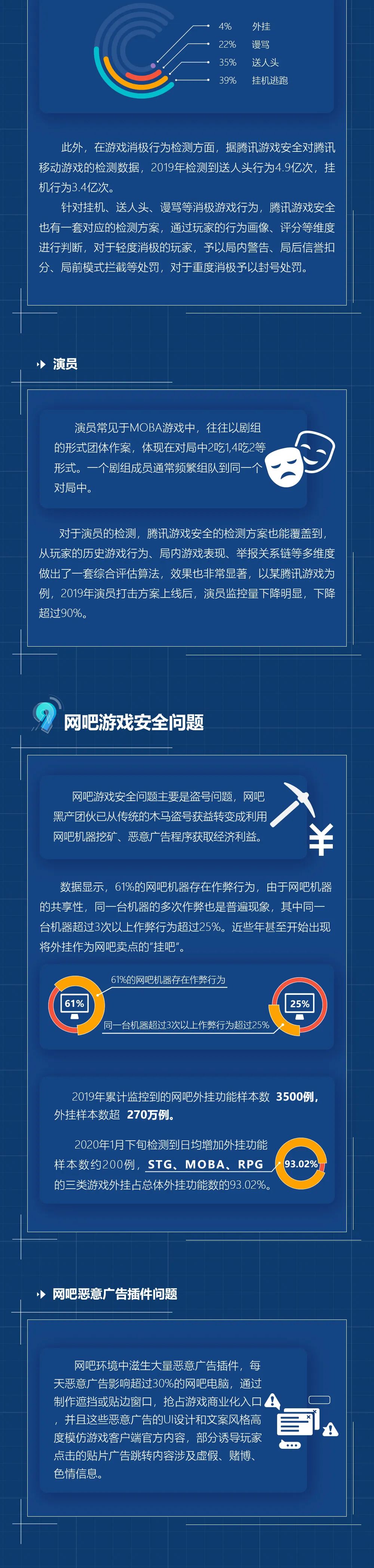 和平精英开挂完美透视_和平精英透视挂稳定版_和平精英开透视挂下载教程